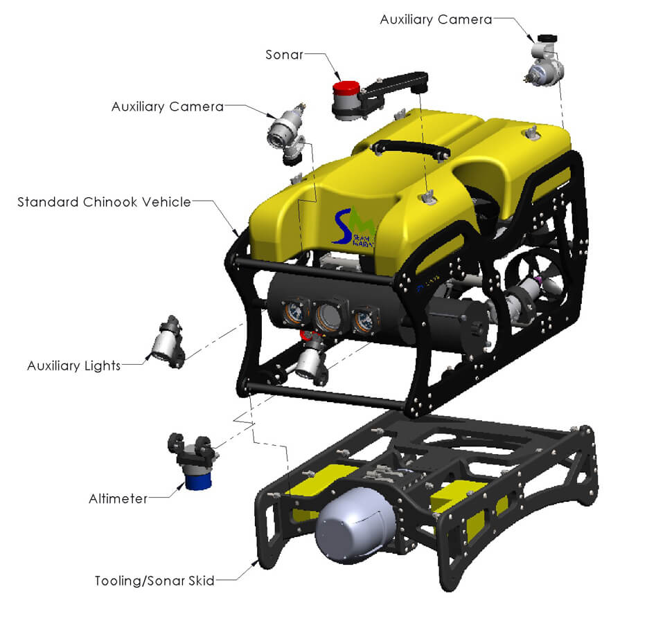 Customized SEAMOR ROV